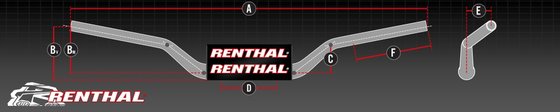 200 XC (2014 - 2016) renthal fatbar 827 ktm handlebar | RENTHAL