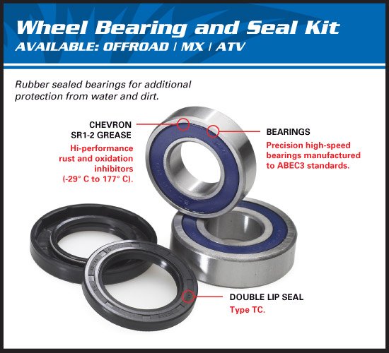 690 DUKE (2008 - 2010) wheel bearing kit rear | All Balls