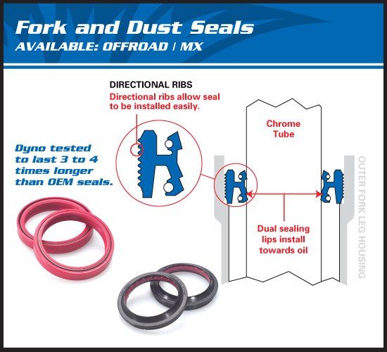 300 EXC (1997 - 1997) fork seal & dust seal kit | All Balls