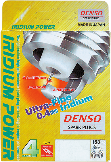 250 EXC (2003 - 2019) iridium spark plug | DENSO