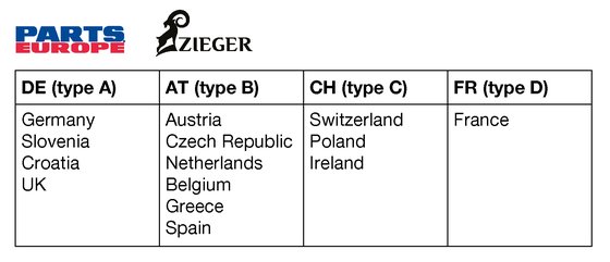 690 SMC (2014 - 2016) license plate holder | ZIEGER