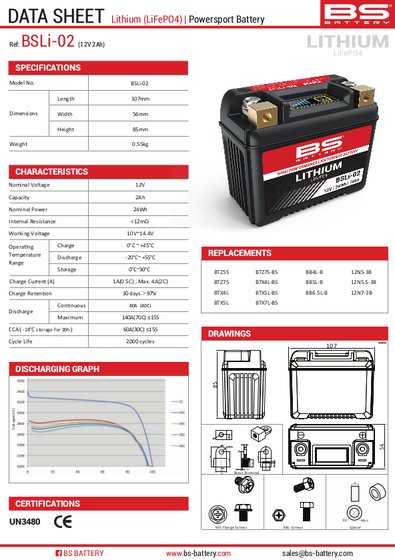 250 XC (2011 - 2019) lithium battery | BS BATTERY