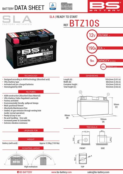 625 SXC (2003 - 2006) btz10s sla battery | BS BATTERY