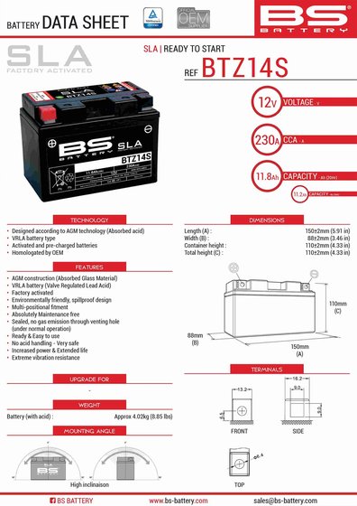 990 SUPER DUKE (2004 - 2011) btz14s sla battery | BS BATTERY