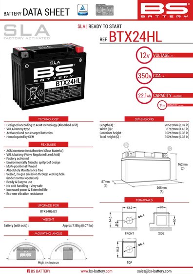 450 SMR (2004 - 2014) btx24hl akumuliatorius | BS BATTERY